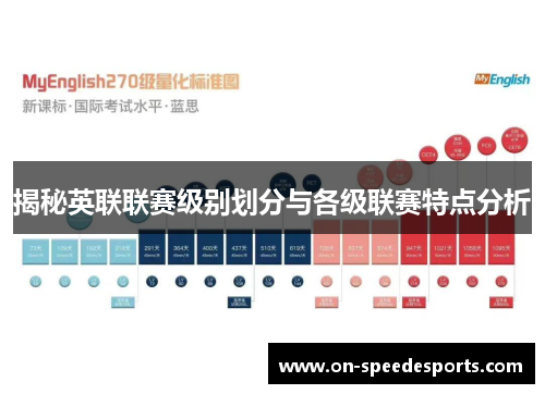 揭秘英联联赛级别划分与各级联赛特点分析 揭秘英联联赛级别划分与各级联赛特点分析