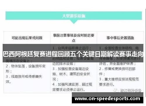巴西阿根廷复赛进程回顾五个关键日期解读赛事走向 巴西阿根廷复赛进程回顾五个关键日期解读赛事走向