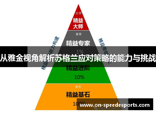 从雅金视角解析苏格兰应对策略的能力与挑战 从雅金视角解析苏格兰应对策略的能力与挑战