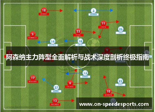 阿森纳主力阵型全面解析与战术深度剖析终极指南