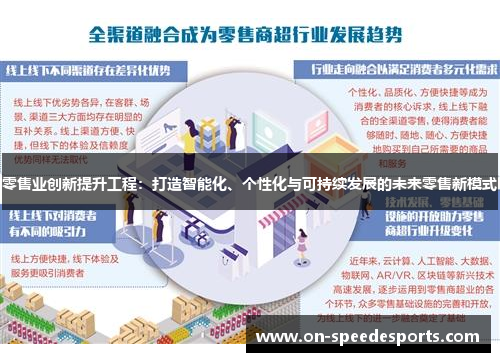 零售业创新提升工程：打造智能化、个性化与可持续发展的未来零售新模式
