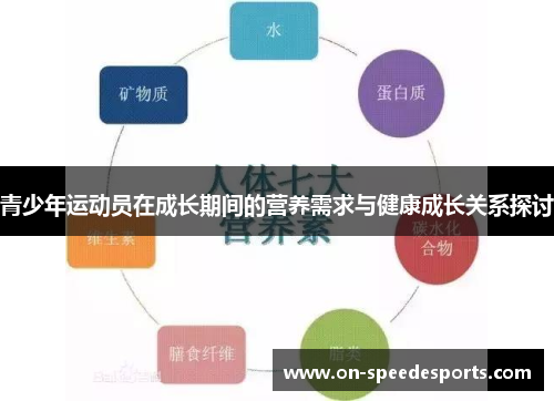 青少年运动员在成长期间的营养需求与健康成长关系探讨