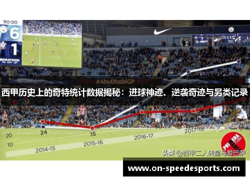 西甲历史上的奇特统计数据揭秘：进球神迹、逆袭奇迹与另类记录