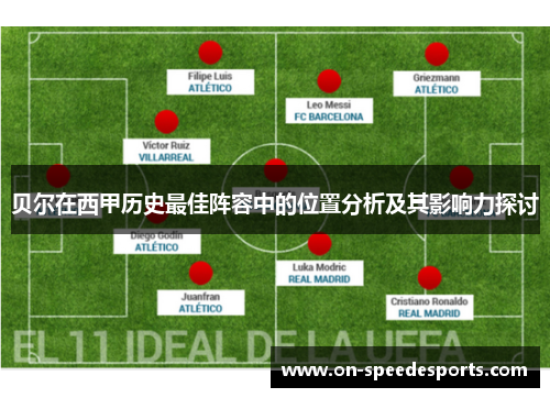 贝尔在西甲历史最佳阵容中的位置分析及其影响力探讨