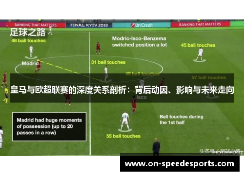 皇马与欧超联赛的深度关系剖析：背后动因、影响与未来走向